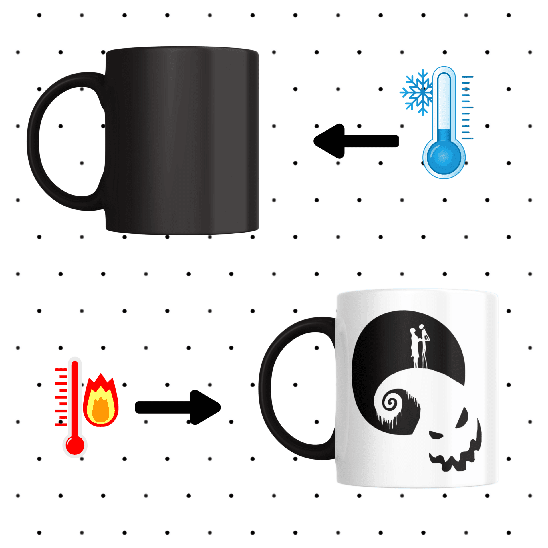 Tazas mágicas - 3